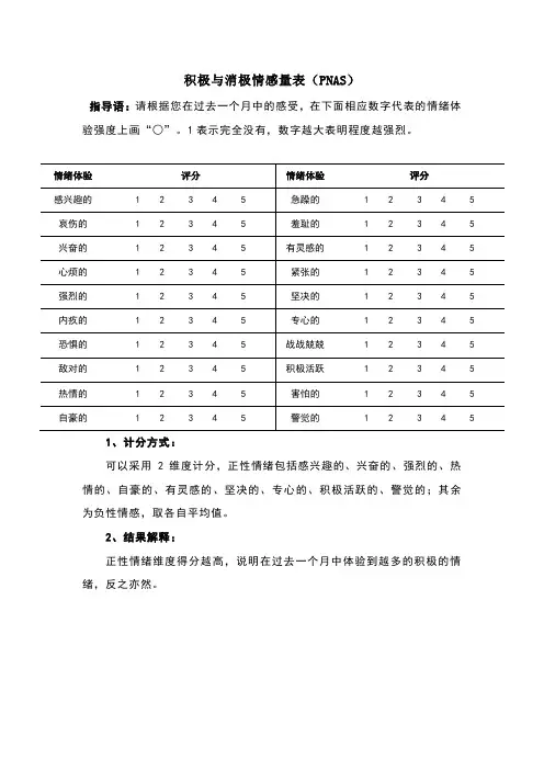 积极与消极情感量表(PNAS)