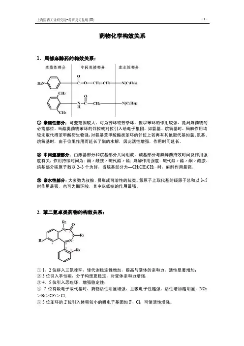 药物化学构效关系