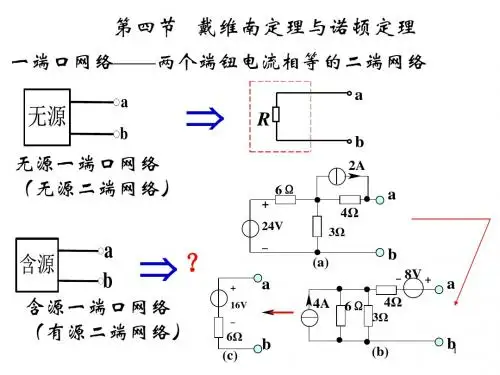 【推荐】电路原理基础：第二章 第四节   戴维南定理与诺顿定理