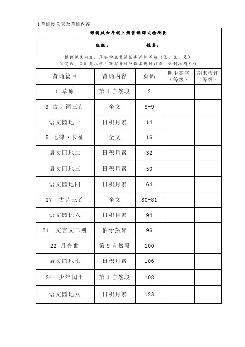(完整word版)部编版小学六年级课文背诵内容 可直接打印