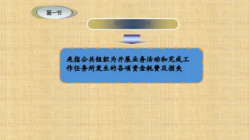 第五章  支出管理  《公共组织财务管理》