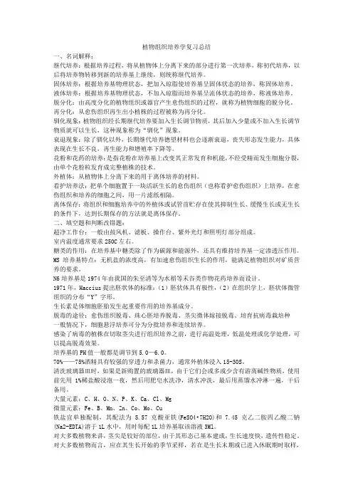 植物组织培养学复习总结