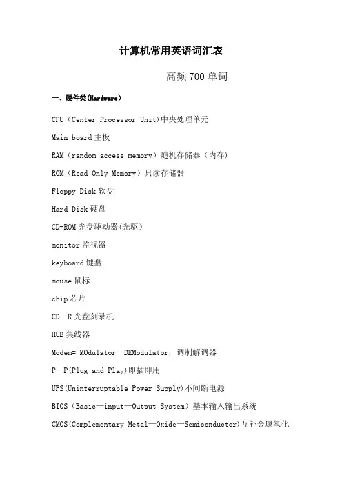 计算机英语-计算机常用英语词汇表