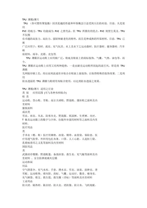 TPU薄膜知识
