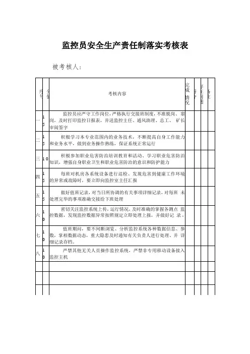 监控员安全生产责任制落实考核表