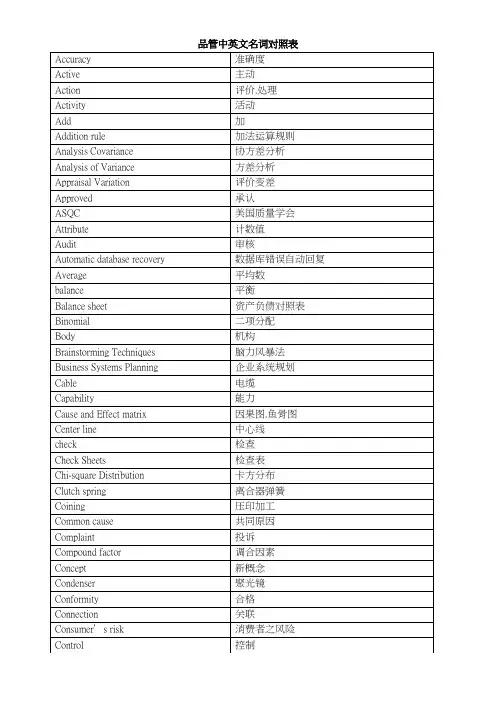 工厂QC品管常用中英文知识