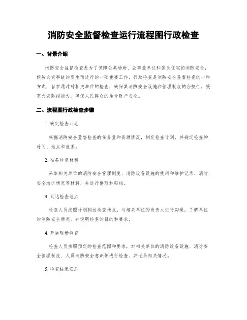 消防安全监督检查运行流程图行政检查