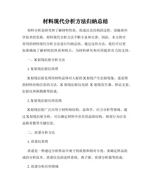 材料现代分析方法归纳总结