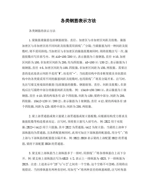 各类钢筋表示方法