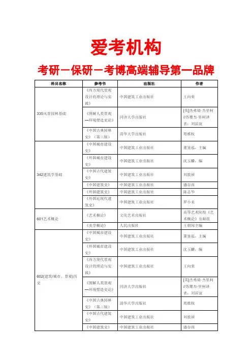 清华大学考研年硕士研究生招生参考书目