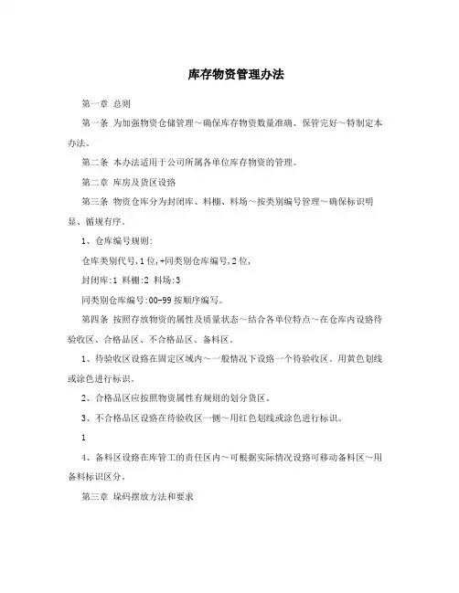 库存物资管理办法