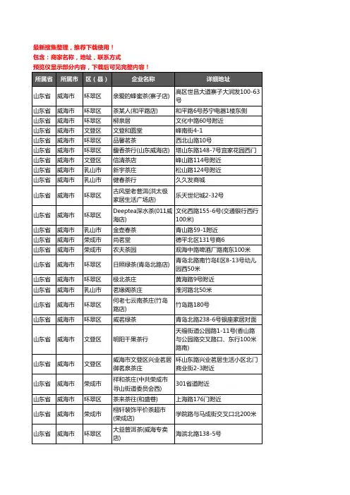 新版山东省威海市茶庄企业公司商家户名录单联系方式地址大全500家