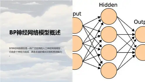 BP神经网络模型概述