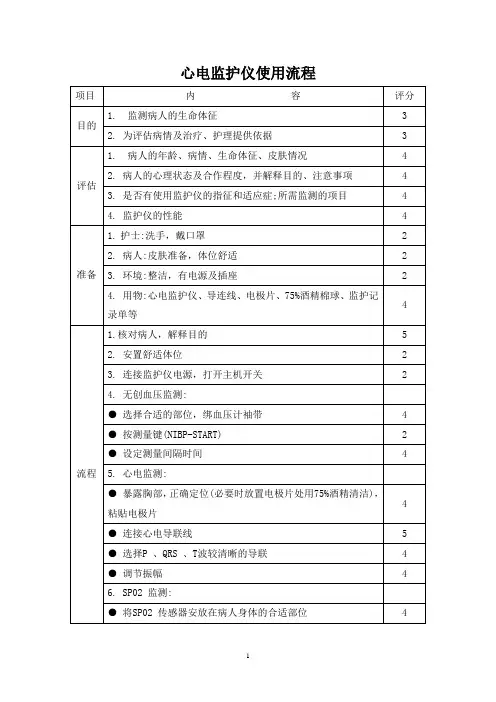心电监护仪使用流程