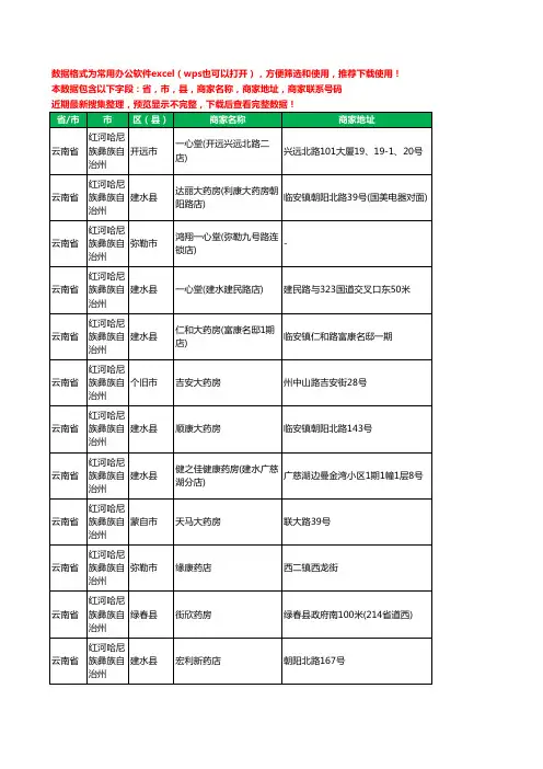 2020新版云南省红河哈尼族彝族自治州药工商企业公司商家名录名单黄页联系电话号码地址大全1097家