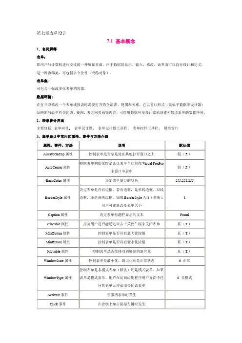 第七章表单设计