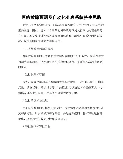 网络故障预测及自动化处理系统搭建思路