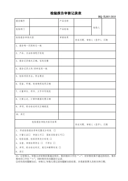 样品检测检验标准化管理表格