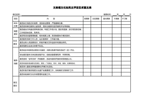 民主评议征求意见表