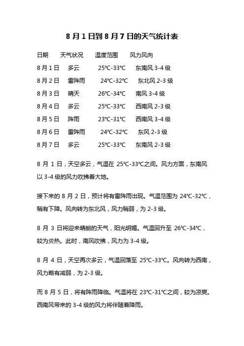 8月1日到8月7日的天气统计表