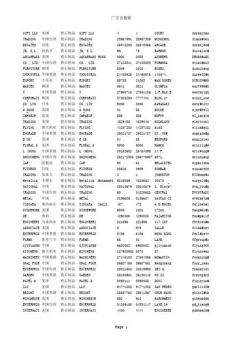 2009广交会买家库_铁石