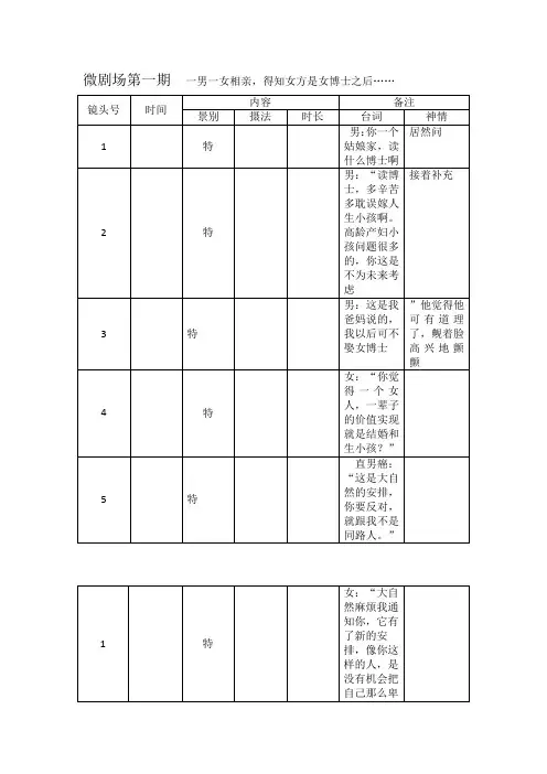 情景喜剧
