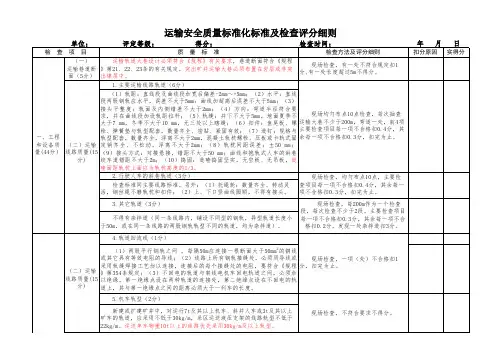运输专业安全质量标准化标准