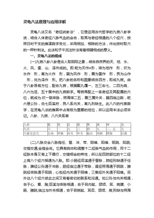 灵龟八法原理与应用详解