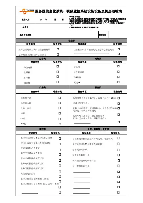 15w-xx-1服务区信息化、视频监控系统设施设备及机房巡检表(2014年修订)