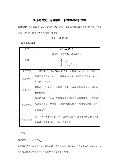 高考物理二轮复习专题解析—机械振动和机械波