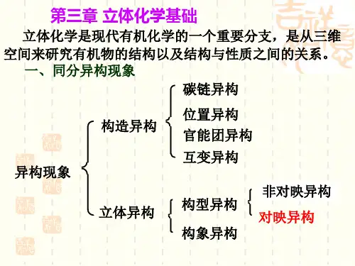 立体化学基础.