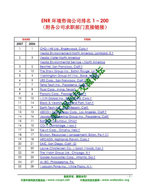 ENR前200强环境公司