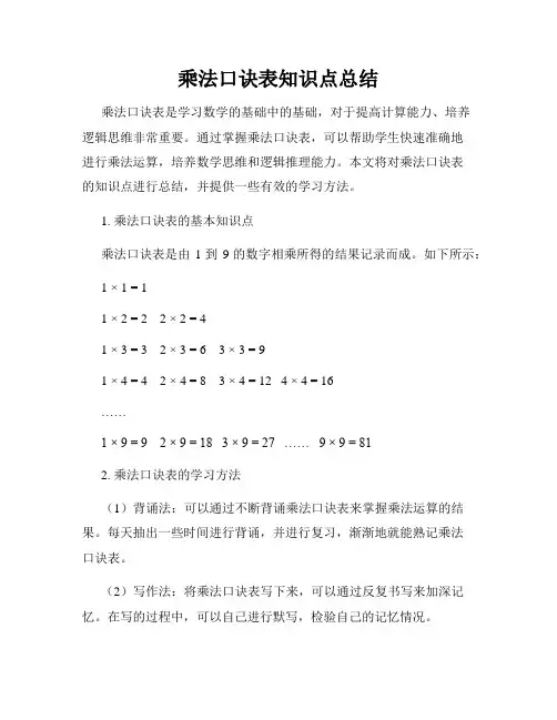 乘法口诀表知识点总结