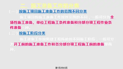 建设项目施工准备PPT课件