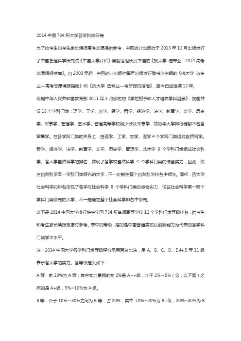 2014中国大学各学科排行榜