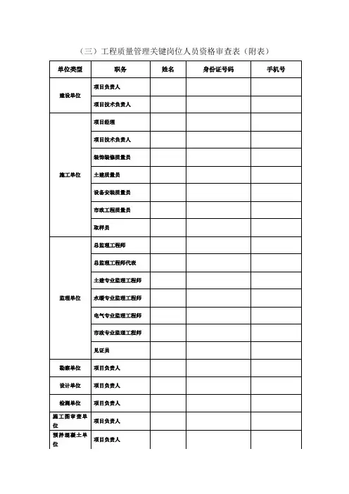 (三)工程质量管理关键岗位人员资格审查表(附表)
