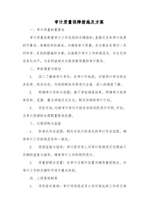 审计质量保障措施及方案
