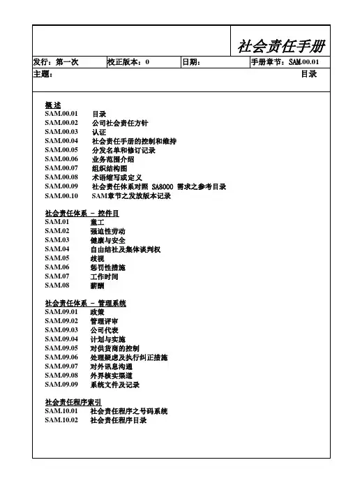 SA8000社会责任手册样本