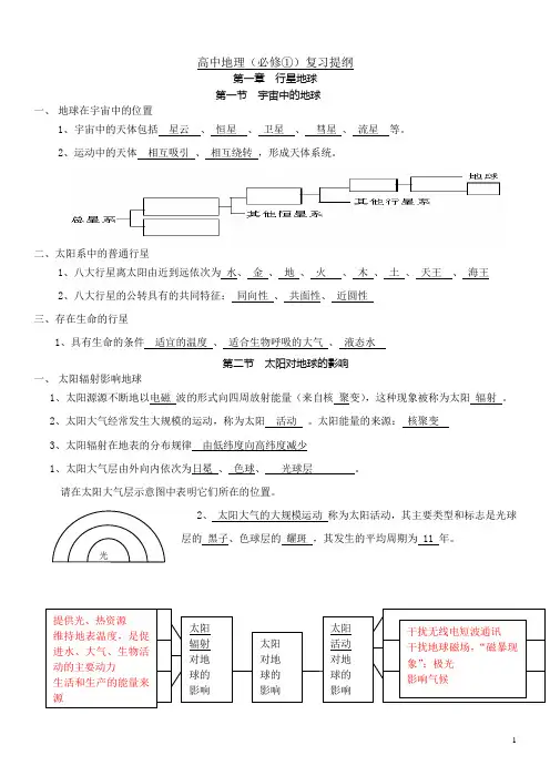 高中地理必修①复习提纲