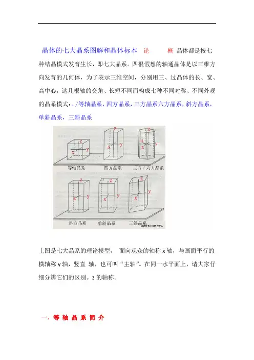 矿物晶体学七大晶系图解和晶体标本