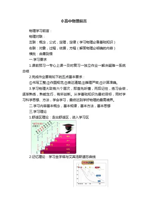 0高中物理前言
