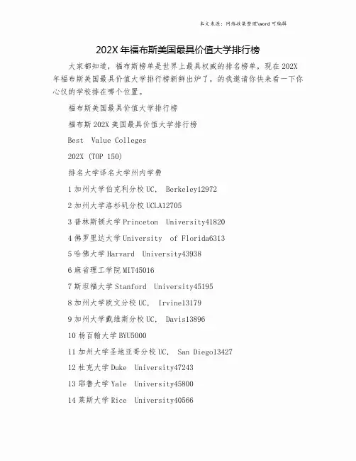 202X年福布斯美国最具价值大学排行榜.doc