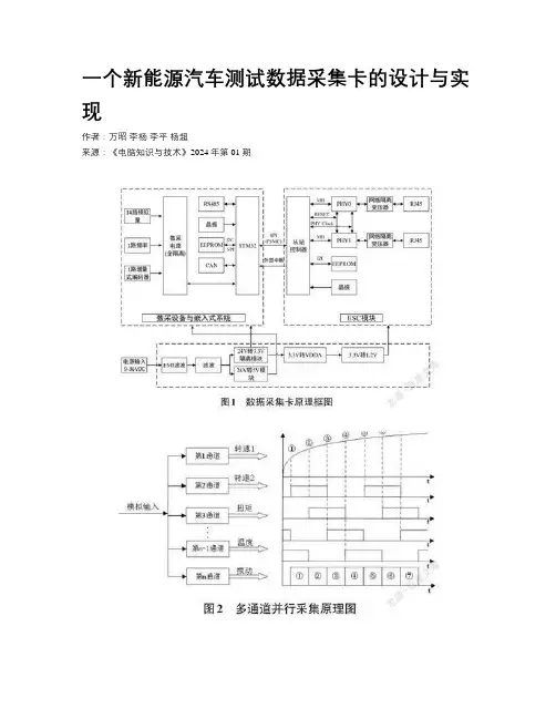 一个新能源汽车测试数据采集卡的设计与实现