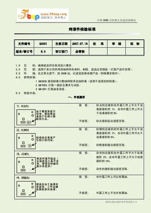 烤漆件检验标准