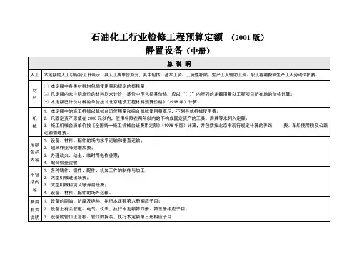 石油化工行业检修工程预算定额——说明