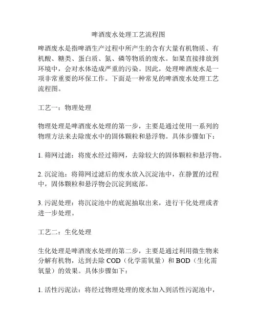 啤酒废水处理工艺流程图