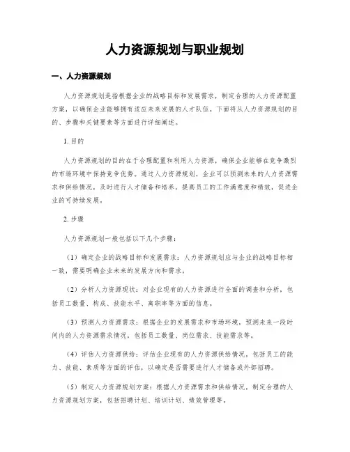 人力资源规划与职业规划
