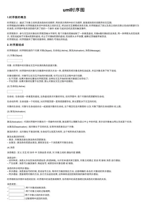 uml时序图