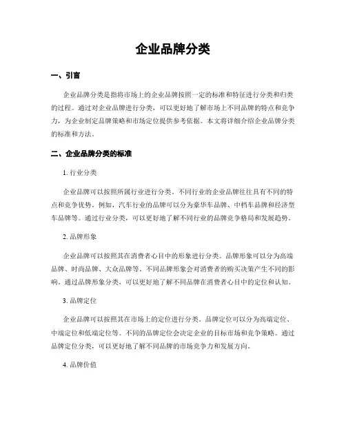 企业品牌分类