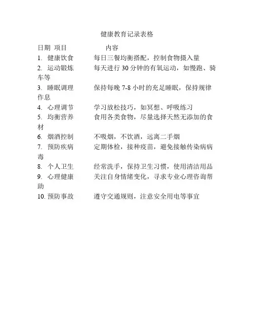 健康教育记录表格